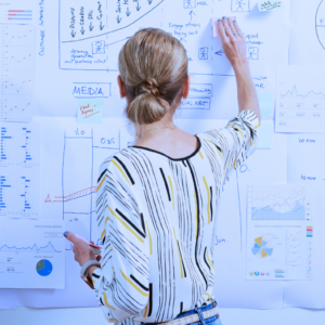 Marketing Research Certification